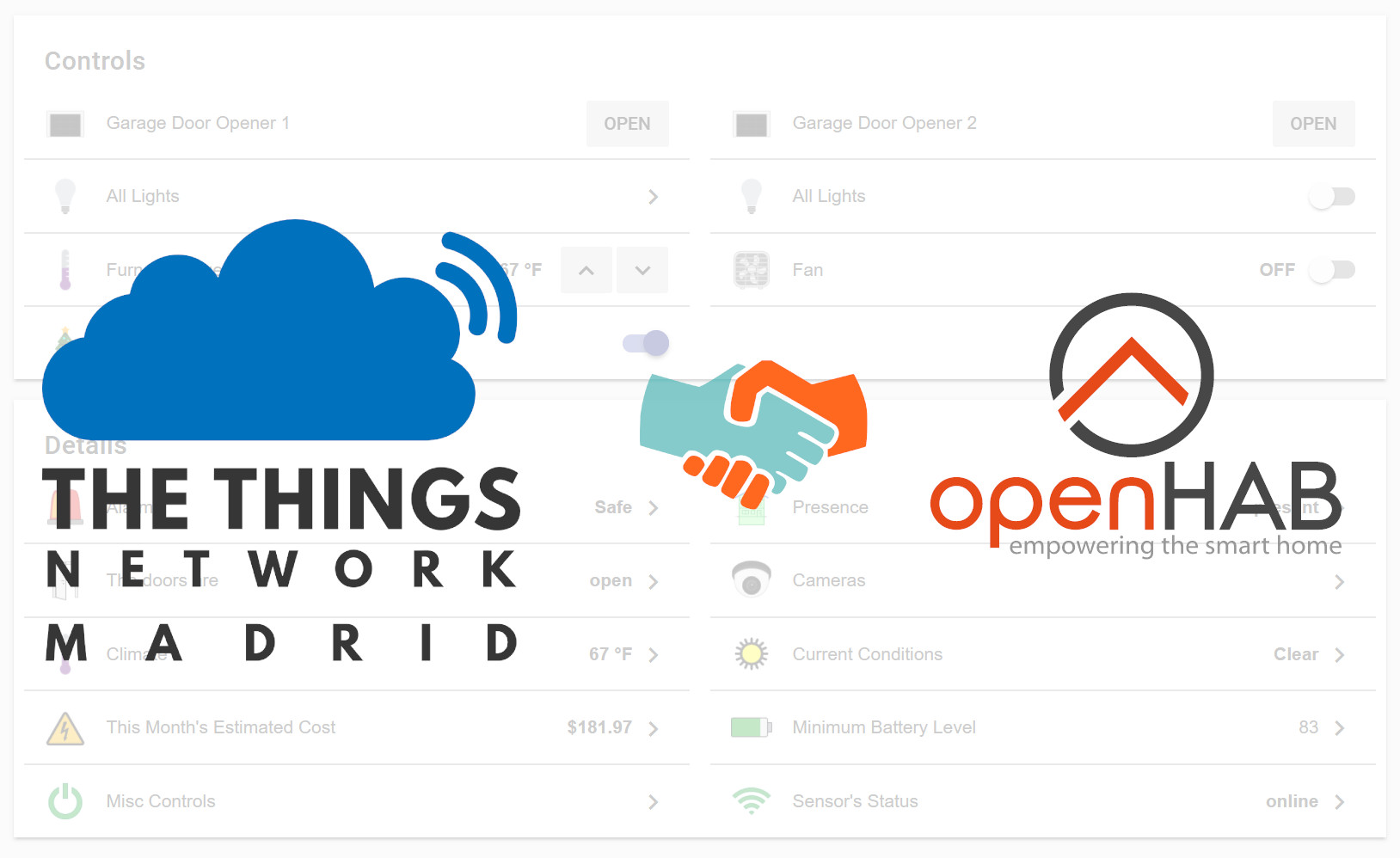 The Things Network meets openHAB