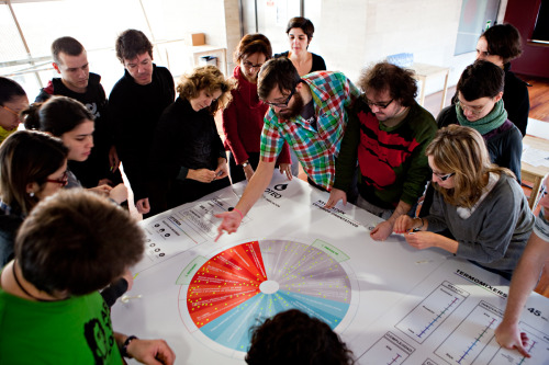 Proceso de co-diseño durante un taller de Goteo