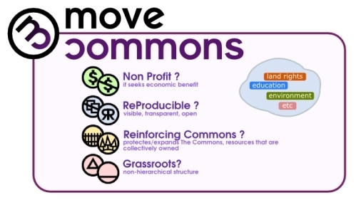 Move Commons septiembre 2012