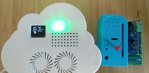 CO2 sensor