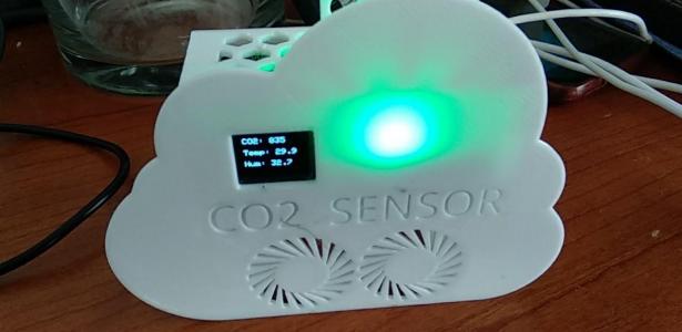 CO2 sensor