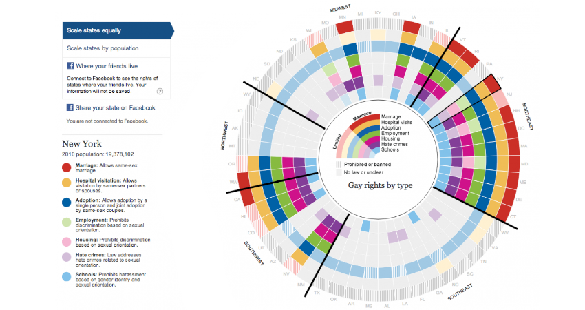 Portada Taller Periodismo de Datos 2013: Convirtiendo los datos en historias