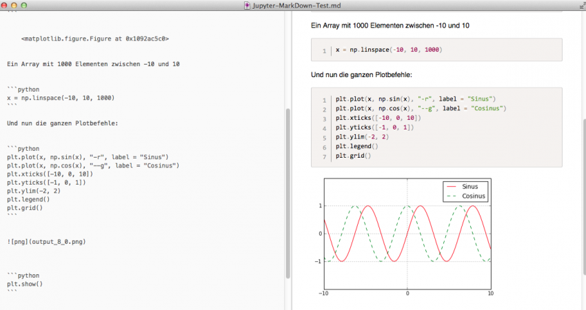 Pantallazo de Jupyter, Jörg Kantel Ein Jupyter-Notebook in MacDown, https://flic.kr/p/22YiRnC