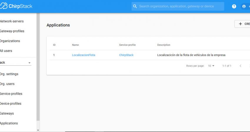 Interfaz de ChirpStack Application Server