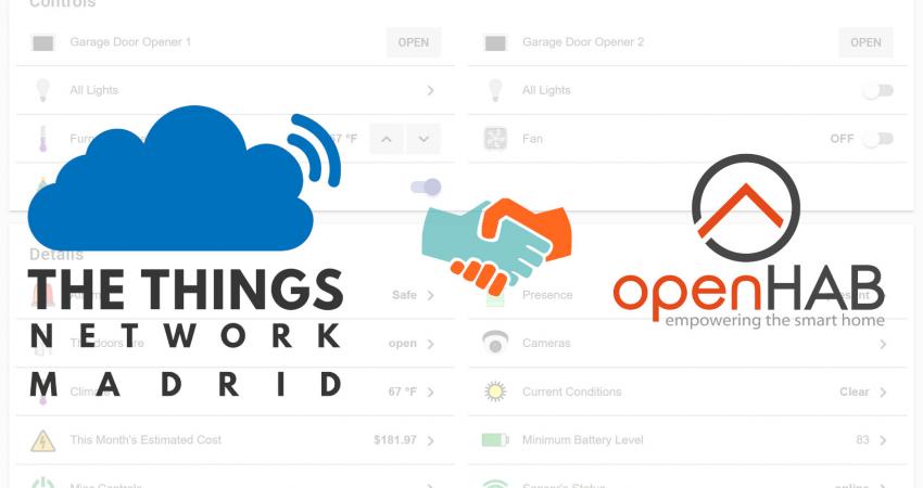 The Things Network meets openHAB