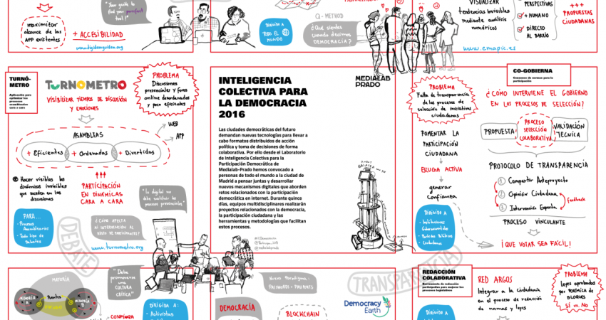 Resumen gráfico de los proyectos de #ICDemocracia16