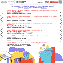 Cartel tutorias profesores