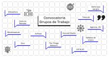 Imagen convocatoria Grupos de trabajo