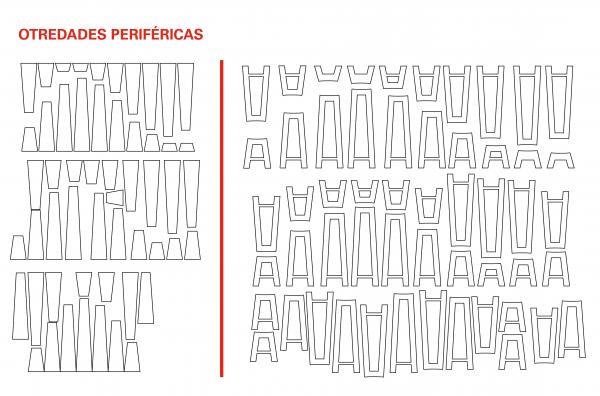otredades periféricas