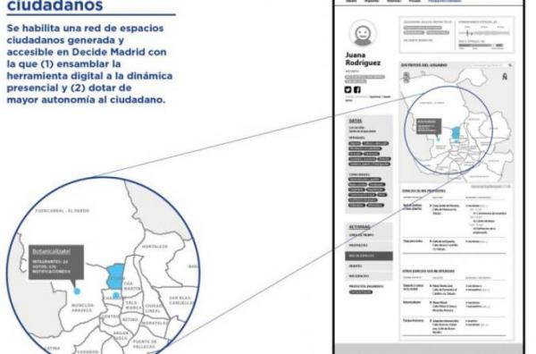 CivicWise