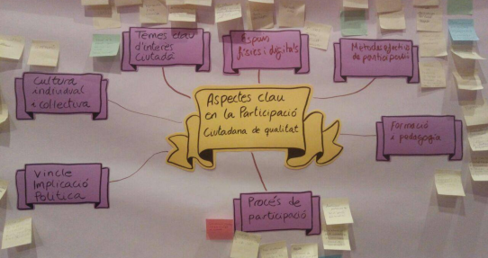 Imagen taller club Diario Mallorca ethicoo - Aspectos clave de la participación ciudadana de calidad