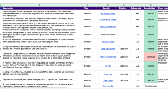 Screenshot de la hoja 