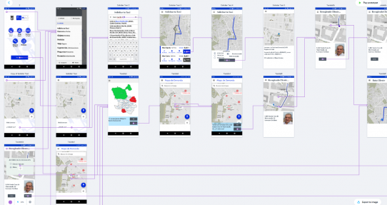 Mosaico de flujo de pantallas para TxMad