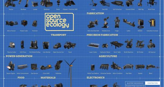 OpenSourceEcology_Global_Village_Construction_Set