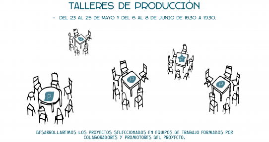 Imagen taller de producción Madrid Escucha